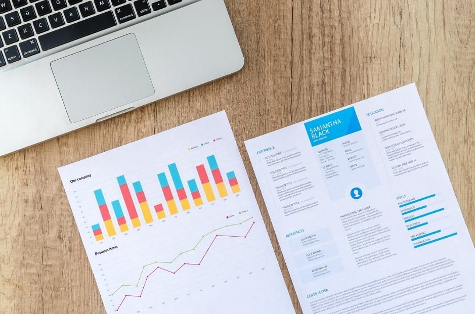 research graphs